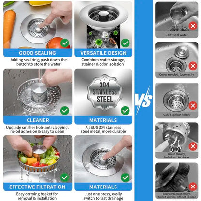 Arvayn 3-in-1 Sink Strainer – Filter, Catch & Protect