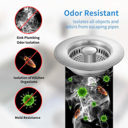 Arvayn 3-in-1 Sink Strainer – Filter, Catch & Protect